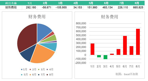常熟財(cái)務(wù)咨詢