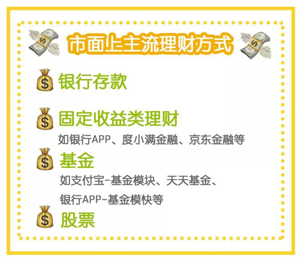 常熟投資理財 常熟投資理財