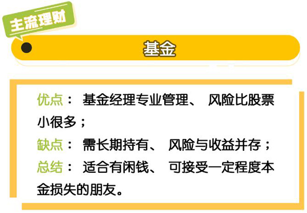 常熟投資理財 常熟投資理財